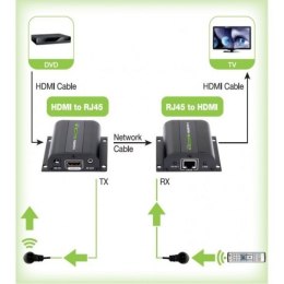 Extender HDMI po skrętce Cat.5e/6/6a/7 do 60m, z odbiornikiem IR, czarny