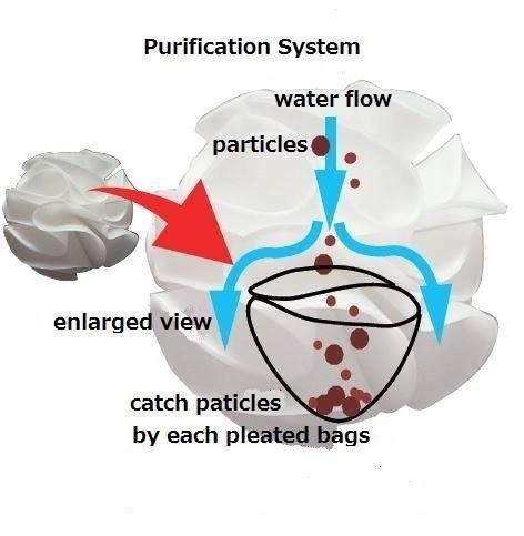 Baby Shrimp Shelters Szary 1 szt super schronienie