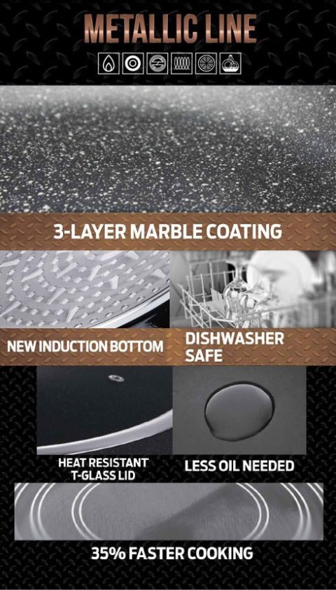 ZESTAW 3 PATELNI GRANITOWYCH 20/24/28CM BERLINGER HAUS METALLIC LINE ROSE GOLD BH-6195