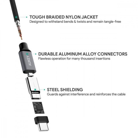 CB-CD6 kabel USB-C - USB-C 2m 60W PD 3A 20V nylonowy oplot czarny