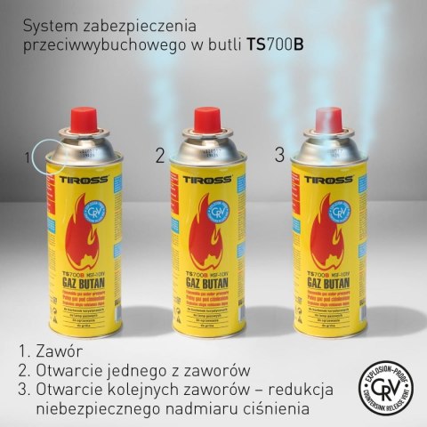 GAZ NABÓJ GAZOWY / PRZECIWYBUCHOWY SYSTEM CRV / KARTUSZ 227g / TYP MSF-1a TIROSS TS-700B