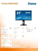 Monitor 27 cali XUB2793QS-B1 IPS,WQHD,2xHDMI,DP,2x2W,HAS,300cd/m2
