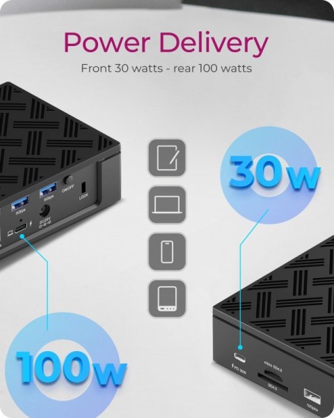 Stacja dokująca IB-DK2288AC 13in1,4x4K Monitory,PD 100Watt,Audio,LAN, czytnik Kart, DisplayLink