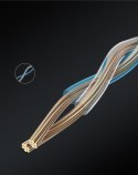 Płaski patchcord kabel przewód sieciowy Ethernet RJ45 Cat 6 UTP 1000 Mbps 0,5m