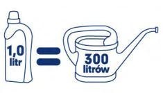 Mocznik Nawóz Mineralny 2kg AGRA