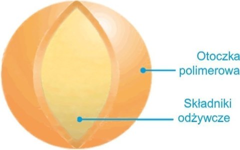 Nawóz do Trawy Jesienny BarFertile Late Barenbrug 20kg