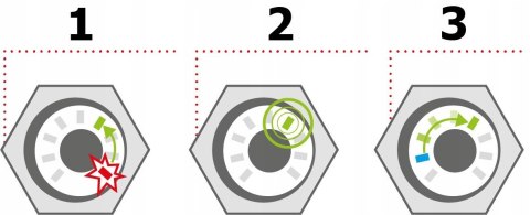 Aquael Grzałka Ultra Heater 25W Nowość!