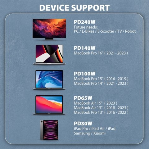 BUCM2-CM10AB Kabel USB-C - USB-C, 1.0m 5A charging, ALU, 240W PD, oplot, USB2.0, czarny