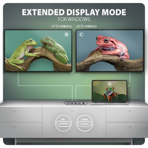 HMC-12GM2 Wieloportowy hub USB 12in1 + M.2 NVMe/SATA pozycja, 10Gbps, 3x USB-A, USB-C, HDMI 4K/60Hz, DP 4K/60Hz, GLAN, SD/microS