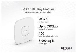 Punkt dostępu WAX630E WiFi 6E AX7800