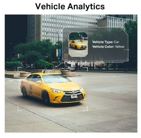 Kamera sieciowa VIGI C250(2.8mm) 5MP Full-Color Dome