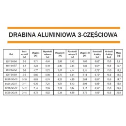 DRABINA ROZSTAWNO-PRZYSTAWNA ALUMINIOWA 3 x 8* BEST