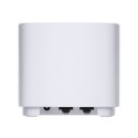 Router ASUS ZenWiFi XD5(2pk White)