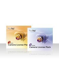 Zestaw dodatkowych licencji na 1 urządzenie (kamera lub IO)