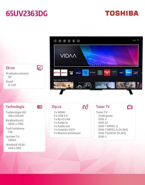 Telewizor LED 65 cali 65UV2363DG