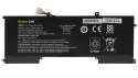 Bateria AB06XL 7,7V 3600mAh do HP Envy 13-AD