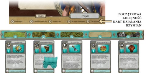 GRA PLANSZOWA CIVILIZATION: NOWY POCZĄTEK - podstawa GALAKTA