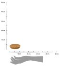 Mydelniczka łazienkowa Issard Mustard