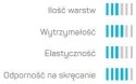 Wąż Ogrodowy SMART 3 ATSV 1" 25mb UV Cellfast