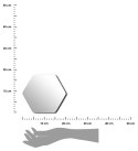 Lustra samoprzylepne Levi Hex 4 sztuki