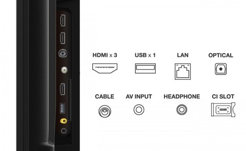 Telewizor QLED 55 cali 55C645