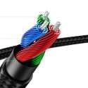 Kabel audio AUX wtyczka prosta minijack 3.5 mm 2m niebieski