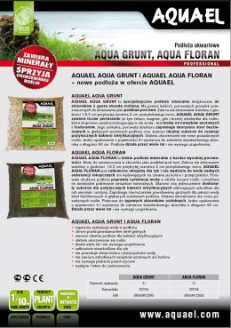 Substrat Podłoże Mineralne Dla Roślin Aqua Grunt 1,25kg