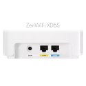 Router ASUS ZenWiFi XD6S System