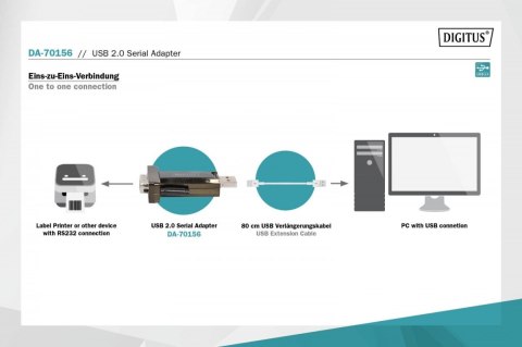 Konwerter / Adapter USB-A 2.0 męski do RS232 (DB9) męski | Chipset FTDI FT232RNL | Mocowanie na śruby | z dodatkowym kablem 0.8m