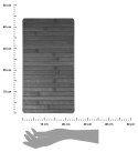 Podłokietnik na sofę Podkładka czarna 44x24