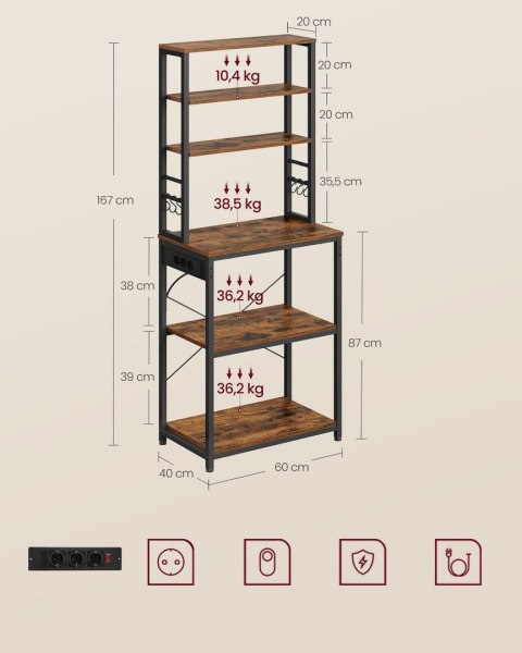 Loftowy regał kuchenny z listwą zasilającą