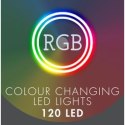 LAMPKI CHOINKOWE KURTYNA ŚWIETLNA ZEW/WEW 120 LED 300X60CM Z PILOTEM RGB KOLOR