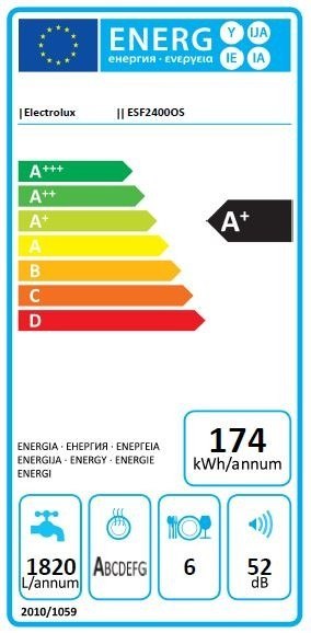 Zmywarka kompaktowa ESF2400OS