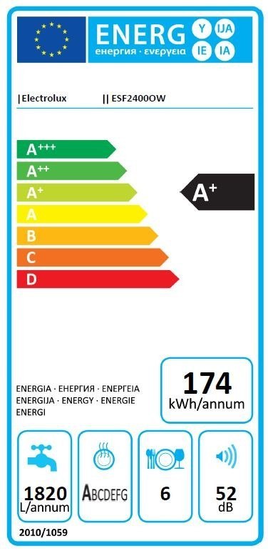 Zmywarka kompaktowa ESF2400OW