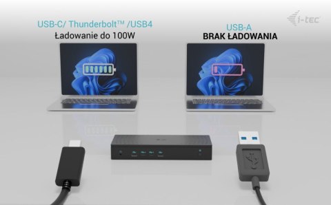 Stacja dokująca Universal 5x 4K/60Hz Display Power Delivery 100W