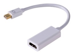 Adapter AKYGA AK-AD-38 Mini DisplayPort - HDMI