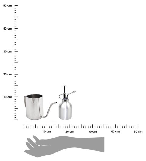 Zestaw do podlewania rozpylacz + konewka