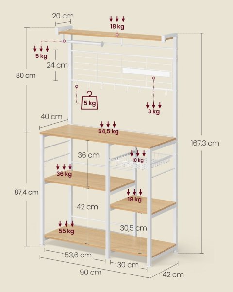 Regał kuchenny z listwą magnetyczną