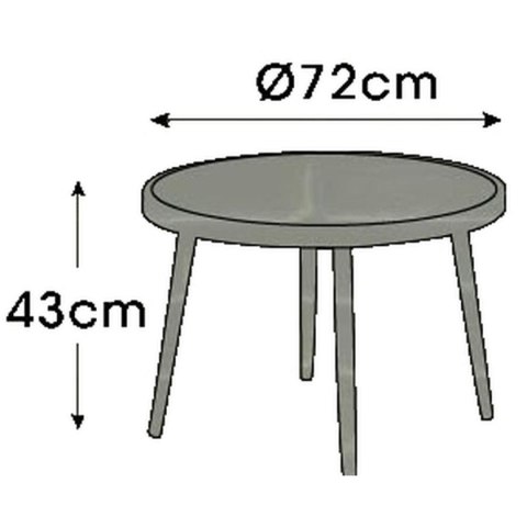 ZESTAW MEBLI OGRODOWYCH 5 CZEŚCIOWY MEDIOLAN