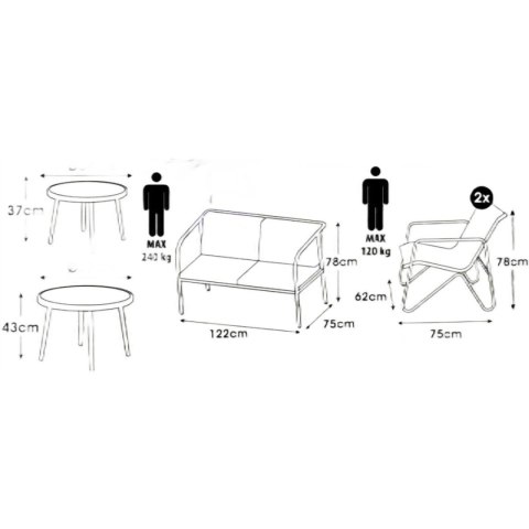 ZESTAW MEBLI OGRODOWYCH 5 CZEŚCIOWY MEDIOLAN