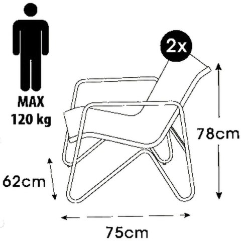 ZESTAW MEBLI OGRODOWYCH 5 CZEŚCIOWY MEDIOLAN