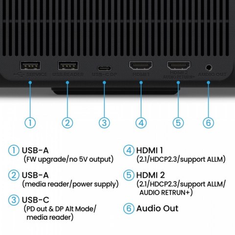 Projektor GP520 4K LED 2600ansi/4K/HDMI