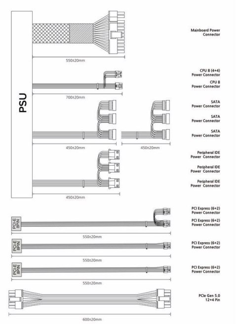 Zasilacz GigaMax III 850W 80+ BRONZE ATX 3.0