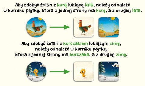 Gra Kurnik 2 - Cztery pory roku