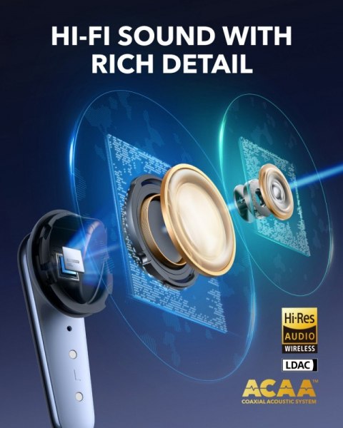 Słuchawki bezprzewodowe Soundcore Liberty 4 PRO Bluetooth błyszczący błękit