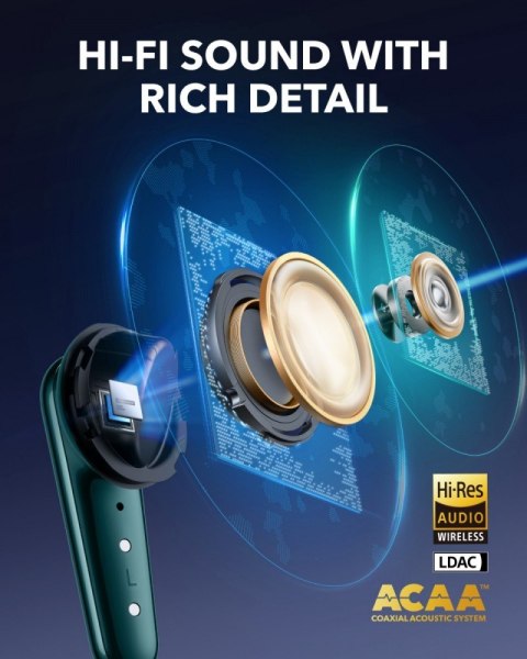Słuchawki bezprzewodowe Soundcore Liberty 4 PRO Bluetooth zielone