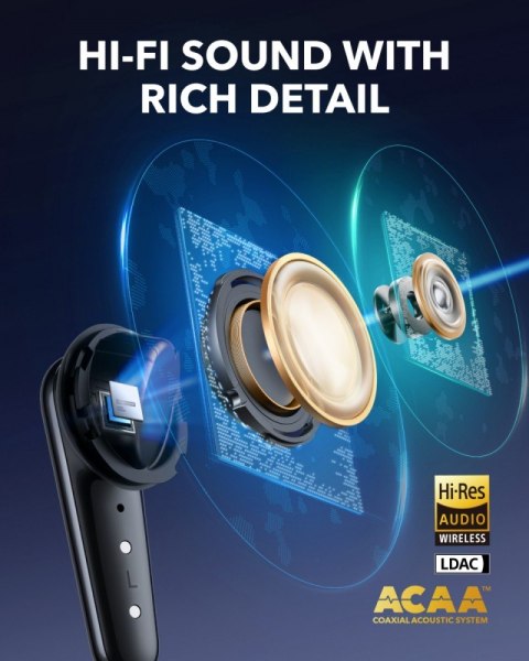 Słuchawki bezprzewodowe Soundcore Liberty 4 PRO Bluetooth czarne