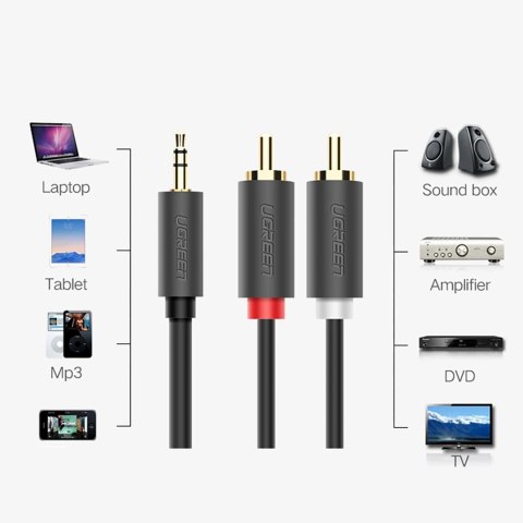Kabel przewód audio 3.5 mm mini jack (męski) - 2RCA (męski) 1m - szary