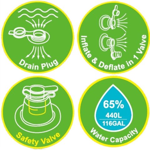 BASEN DMUCHANY RODZINNY PROSTOKĄTNY 2- PIERŚCIENIOWY TĘCZA 195x140x47CM 51470