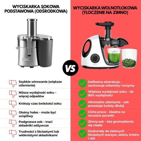 SOKOWIRÓWKA WYCISKARKA WOLNOOBROTOWA KLAUSBERG KB-7864